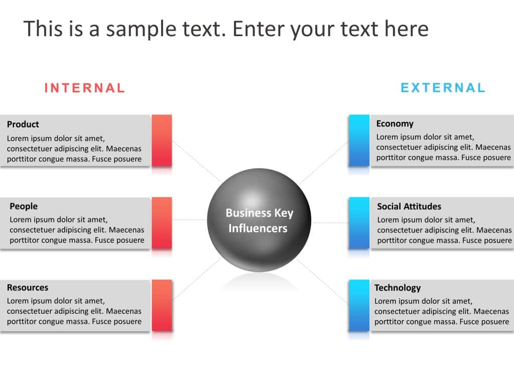 Internal External Factors PowerPoint Template