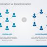 Centralization Vs Decentralization Model 01 PowerPoint Template