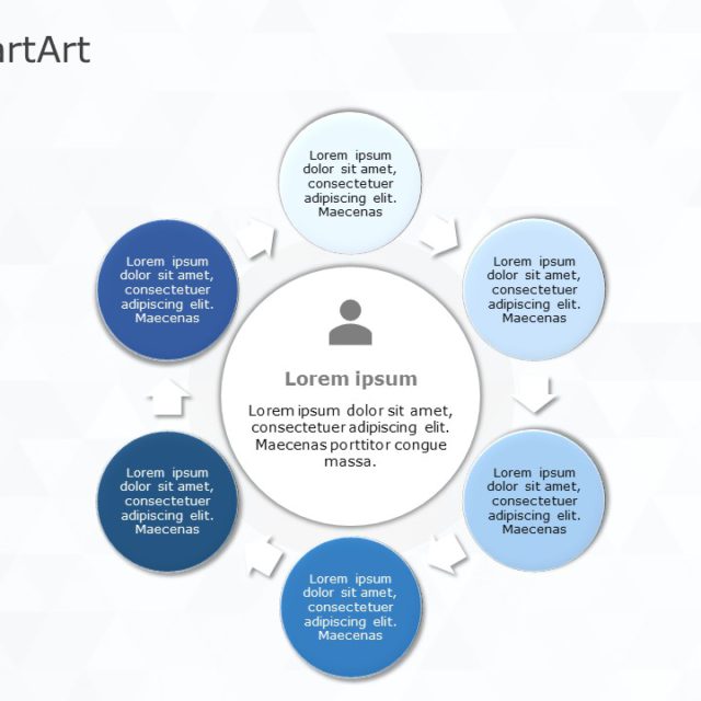 Smartart Cycle Basic Cycle Steps