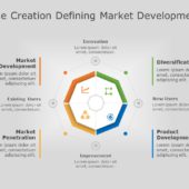 Value Creation Stages 01 PowerPoint Template