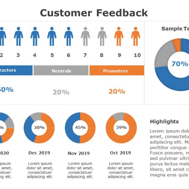 Degree Feedback Powerpoint Template