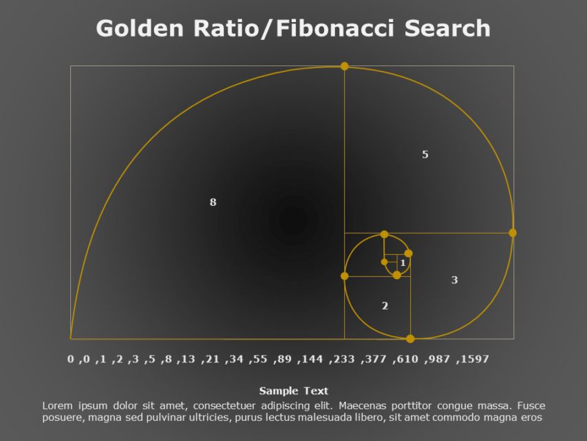 15 Editable Golden Ratio PowerPoint Templates SlideUpLift