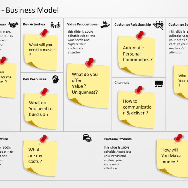 Saas Business Model Powerpoint Template Slideuplift