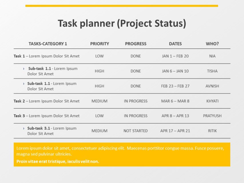 Rag Project Status Dashboard Project Status Powerpoin Vrogue Co