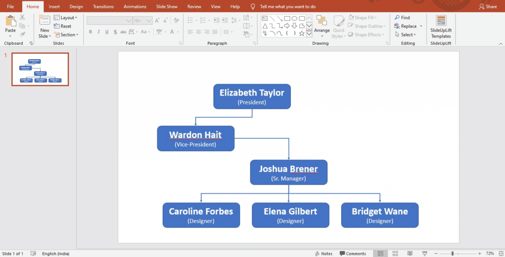 How To Create An Org Chart In PowerPoint PowerPoint Tutorial