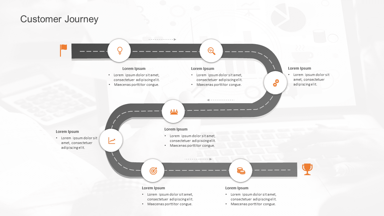 Customer Journey Roadmap Powerpoint Template Slideuplift