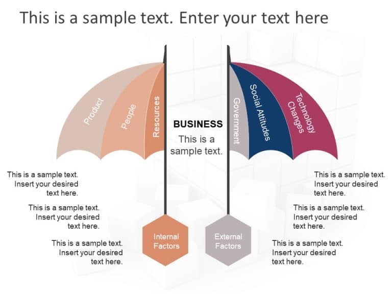 Umbrella Internal External Factors Powerpoint Template Business