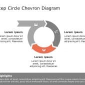 3 Step Chevron Diagram PowerPoint Template SlideUpLift