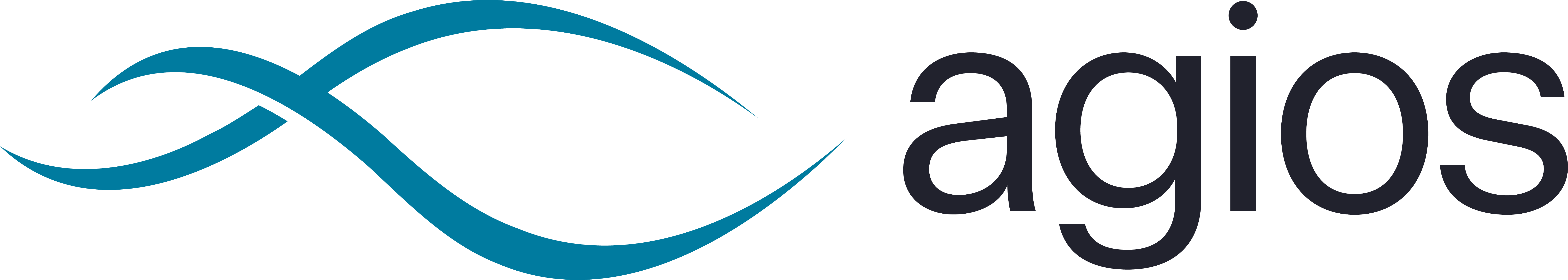 Agios-Logo
