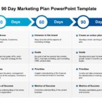 30 60 90 Day Marketing Plan PowerPoint Template & Google Slides Theme