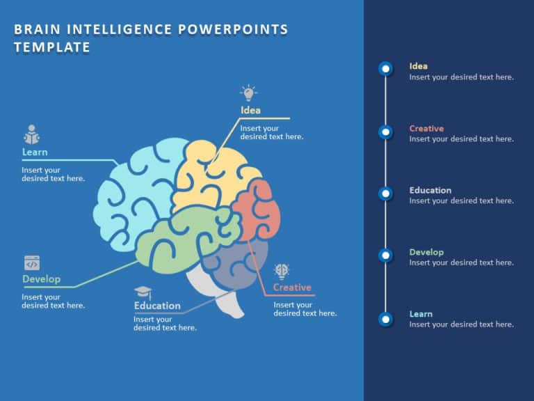 4 Steps Brain PowerPoint Template