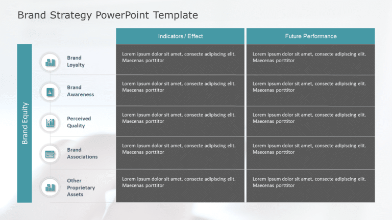 Brand Strategy PowerPoint Template & Google Slides Theme