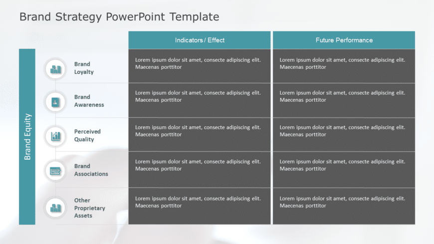 Brand Strategy PowerPoint Template