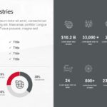 About US Infographics PowerPoint Template