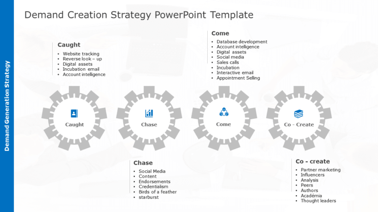 Demand Creation Strategy PowerPoint Template & Google Slides Theme