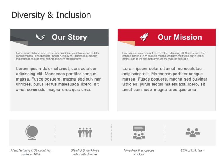 Diversity and Inclusion PowerPoint Template & Google Slides Theme