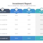 Financial Investment Report PowerPoint Template & Google Slides Theme