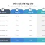 Financial Investment Report PowerPoint Template & Google Slides Theme