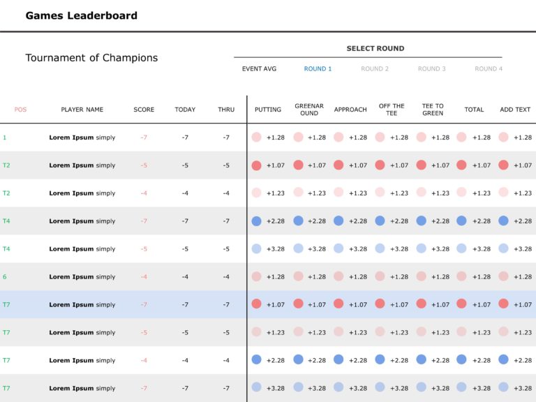 Games Leaderboard PowerPoint Table & Google Slides Theme