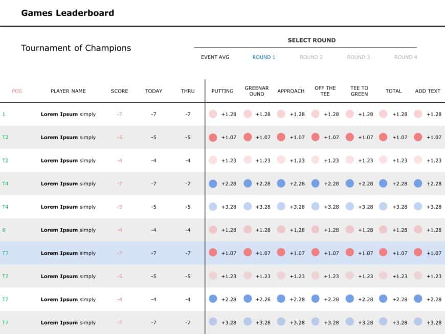 Games Leaderboard PowerPoint Table