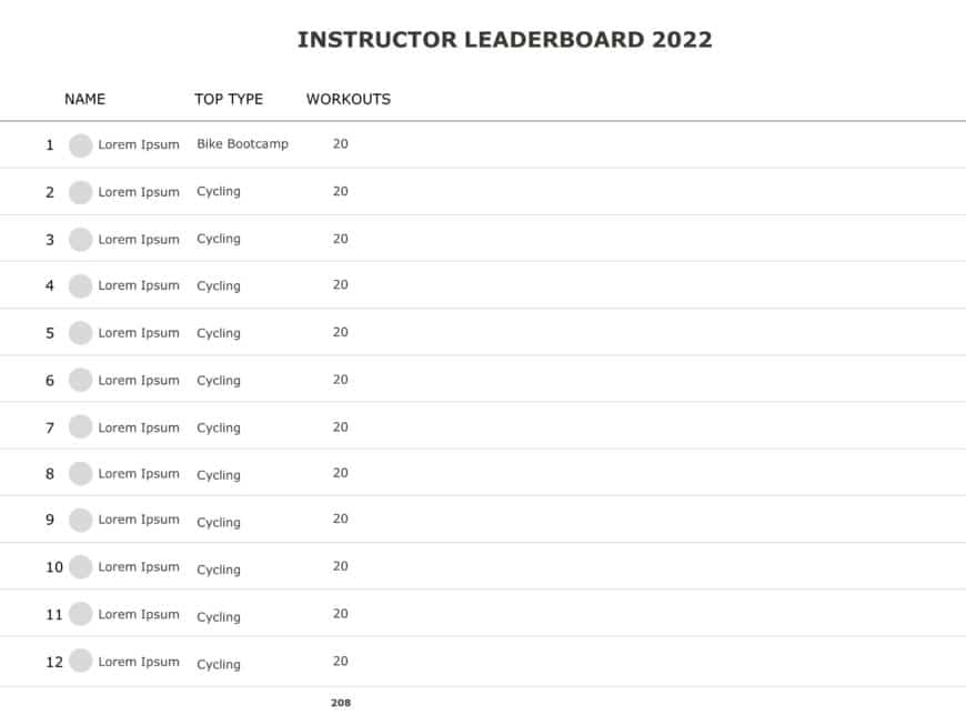 Instructor Leaderboard PowerPoint Template