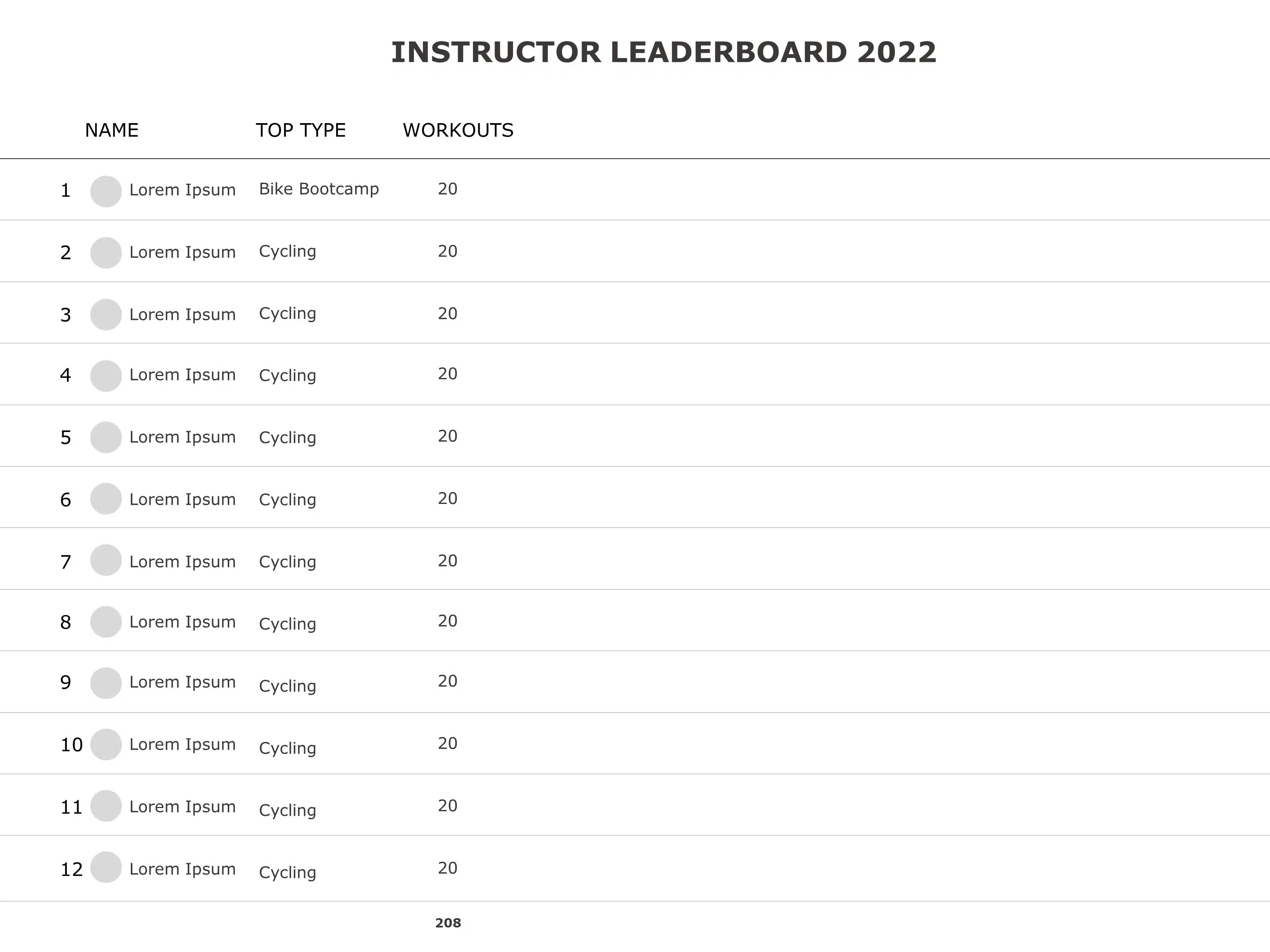 Instructor Leaderboard PowerPoint Template & Google Slides Theme