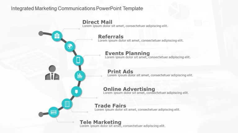 Integrated Marketing Communications PowerPoint Template & Google Slides Theme