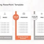 Product Pricing Strategy Template
