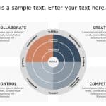 Concentric Circles Diagram PowerPoint Template