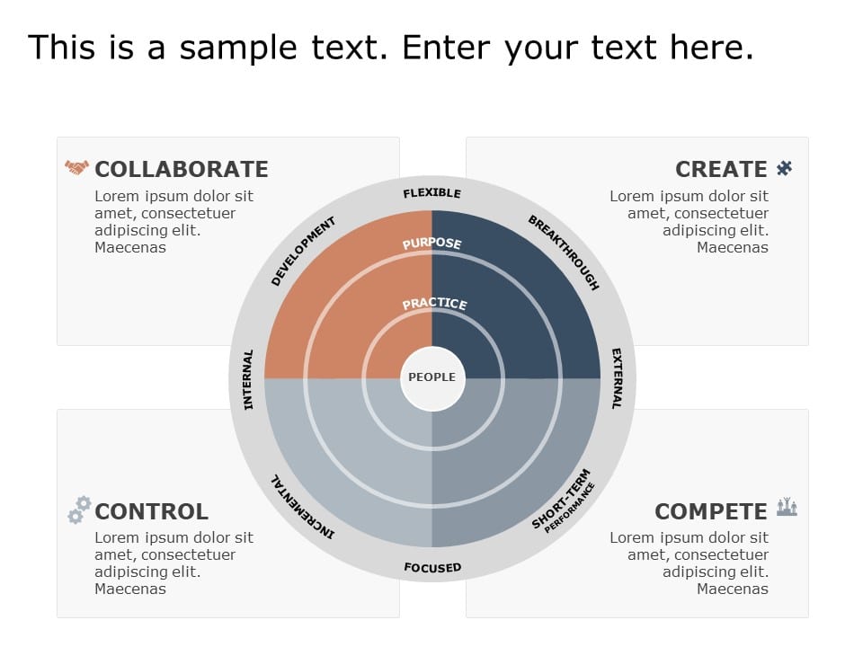 DeDraff’s Competing Values Diagram PowerPoint Template