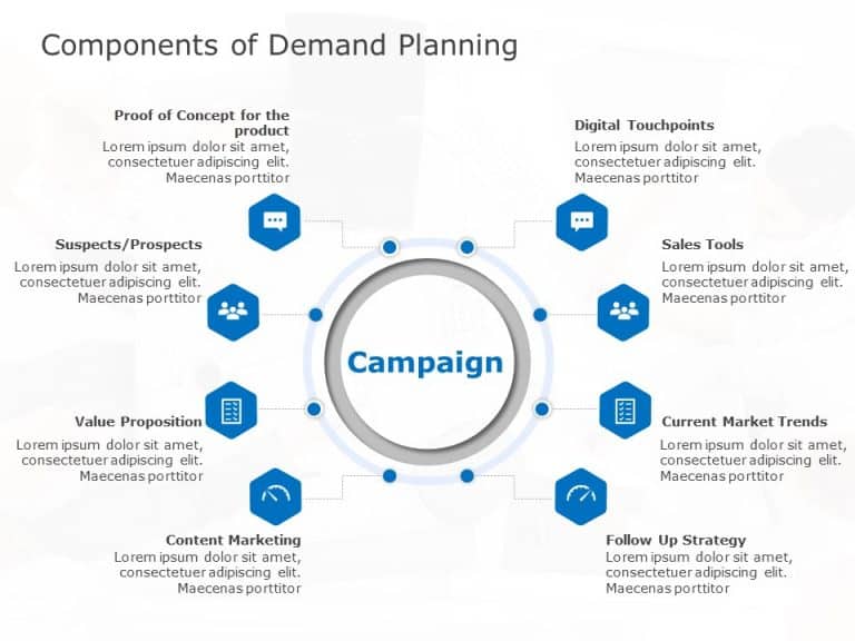 Marketing Demand Planning PowerPoint Template