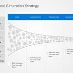 Demand Generation Marketing Funnel PowerPoint Template & Google Slides Theme