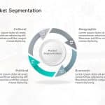 Market Segmentation PowerPoint Template & Google Slides Theme