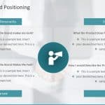 Positioning PowerPoint Template