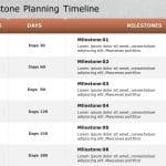 Milestone Planning PowerPoint Template & Google Slides Theme