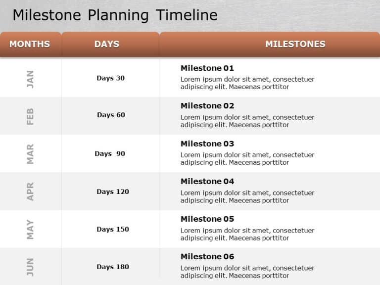 milestone-planning-powerpoint-template-slideuplift