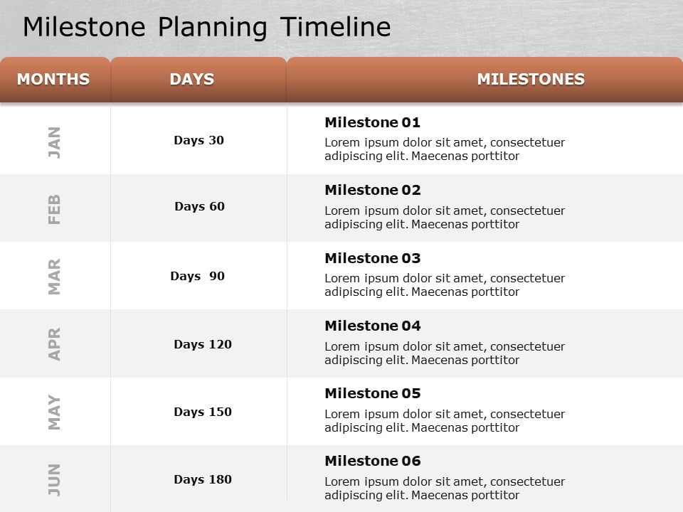 Milestone Planning PowerPoint Template