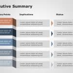 Executive Summary Slide Status Update PowerPoint Template & Google Slides Theme