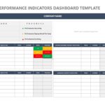 KPI Dashboard Slide Template & Google Slides Theme