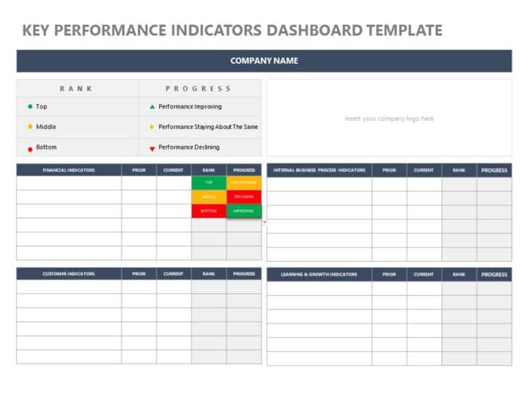 KPI Dashboard Slide Template
