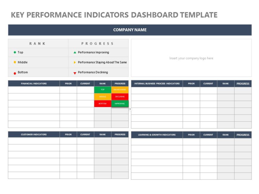 KPI Dashboard Slide Template