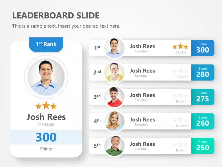 Leaderboard templates