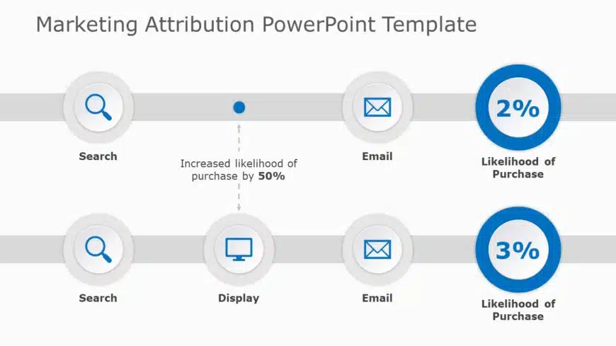 Marketing Attribution PowerPoint Template