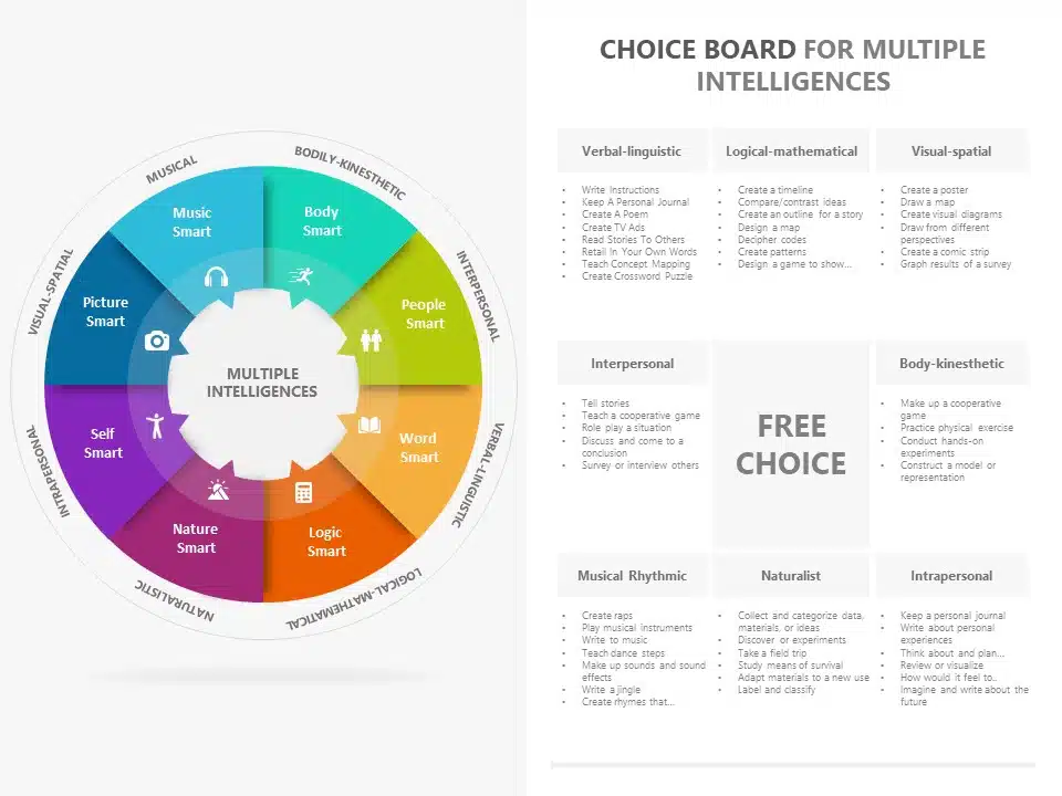 different powerpoint templates