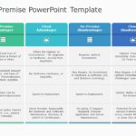 On Premise PowerPoint Template