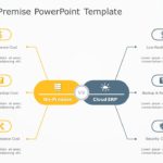 On Premise PowerPoint Template & Google Slides Theme