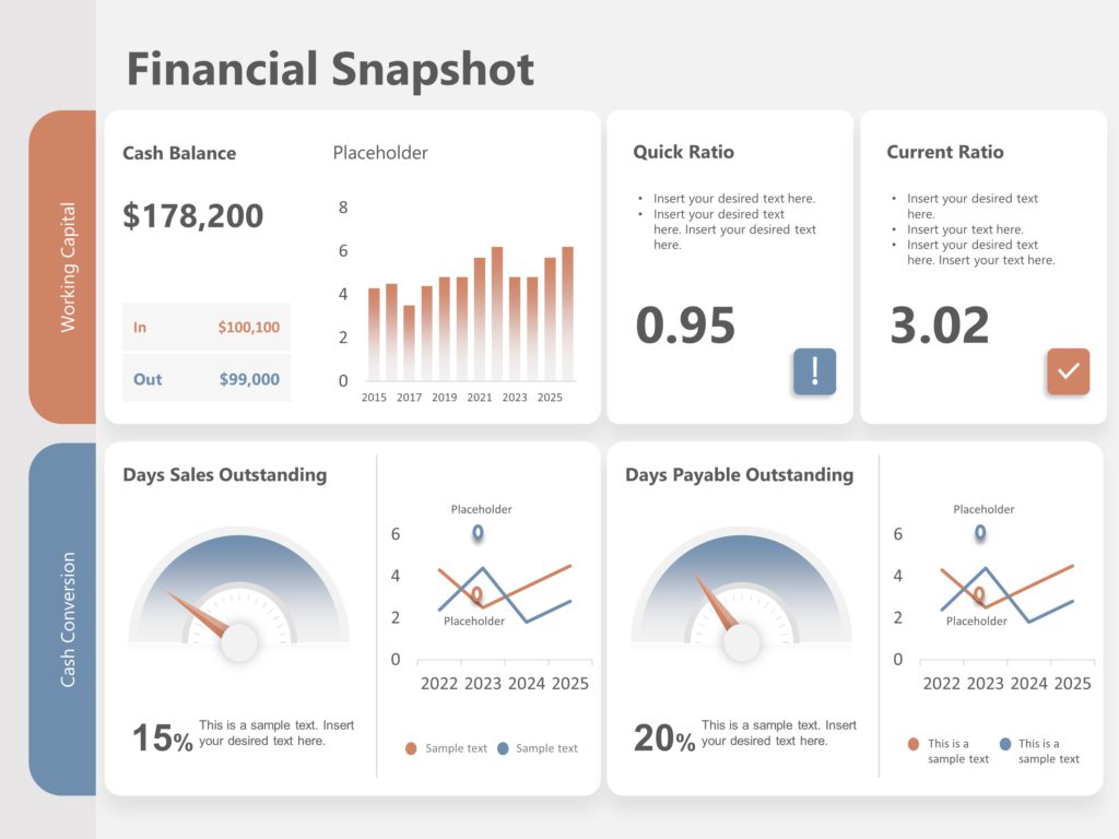 One Page Financial Summary Powerpoint Template