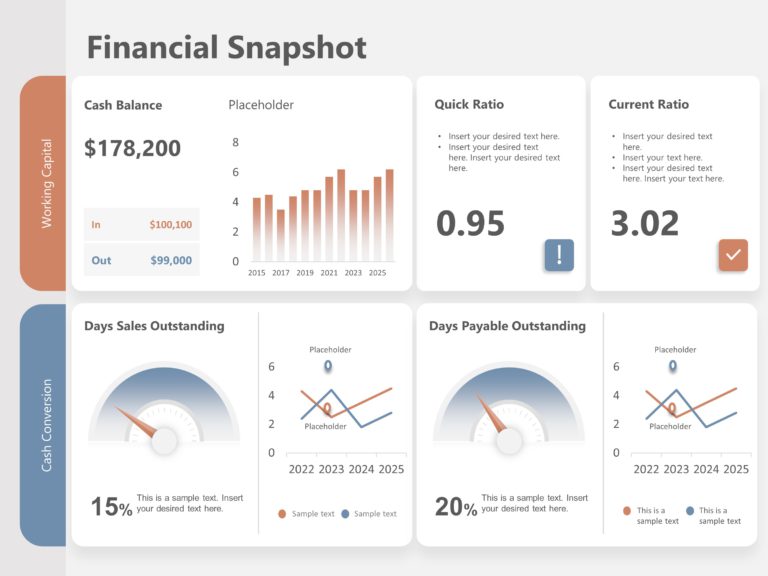 One Page Financial Summary PowerPoint Template & Google Slides Theme