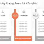 Product Pricing Strategy PowerPoint Template & Google Slides Theme