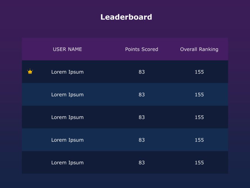 Sales Team Leaderboard PowerPoint Template